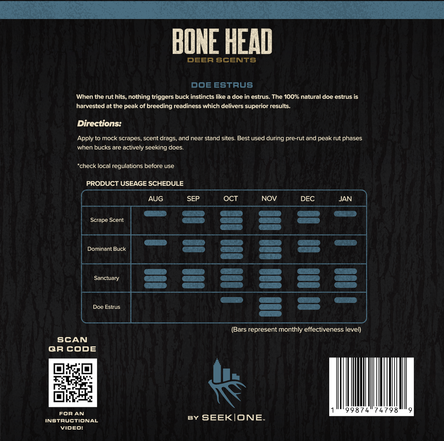 Bone Head Doe Estrus