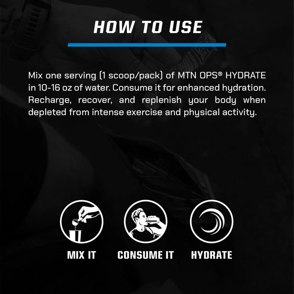 Hydrate - Peach Lemonade - Naturally Sweetened - 20 Trail Packs
