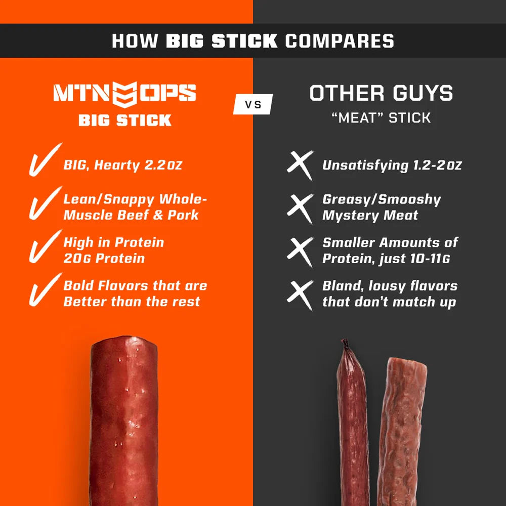Big Meat Stick - Jalapeno Pepper Jack - Single Stick